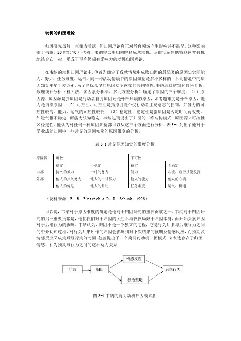 动机的归因理论