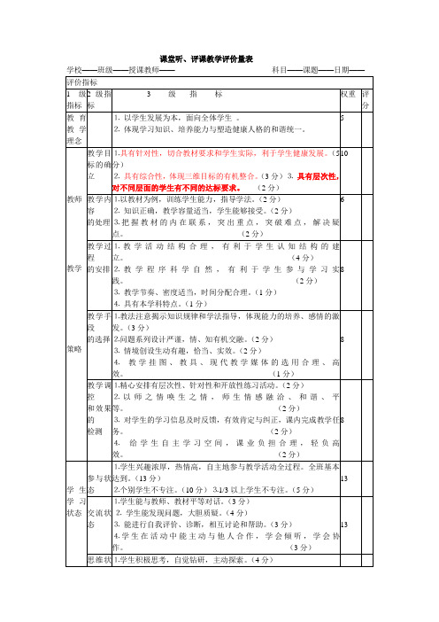 课堂听评课量教学评价量表