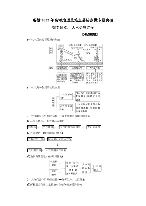 微专题01 大气受热过程-备战2022年高考地理重难点易错点微专题突破(解析版)