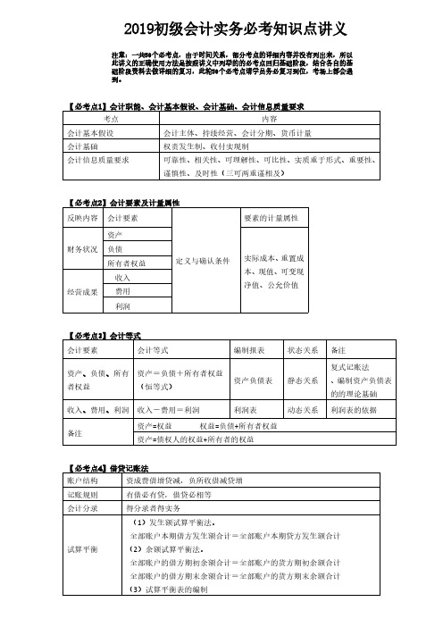 2019初级会计实务必考知识点讲义