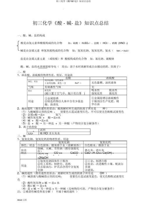 初三化学《酸-碱-盐》知识点总结