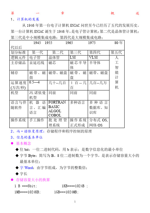 计算机导论复习知识点