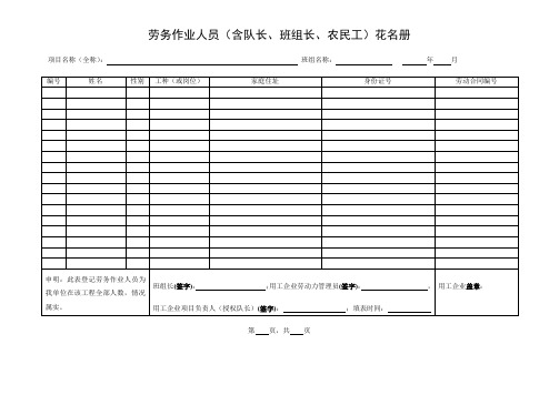 实名制台帐、考勤表、周动态表、工资表实名制台账、考勤、工资、人员变动统计表(模板)