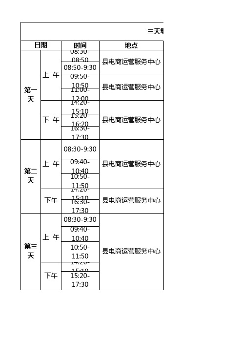 三天0基础淘宝开店创业培训