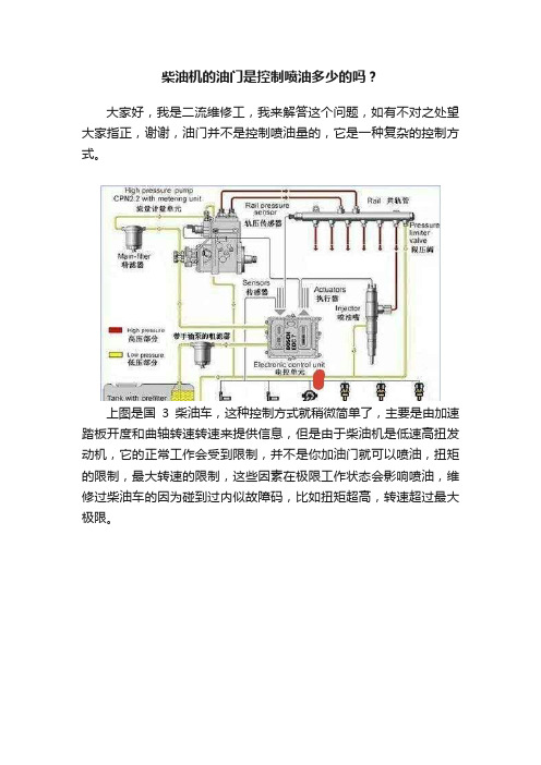 柴油机的油门是控制喷油多少的吗？