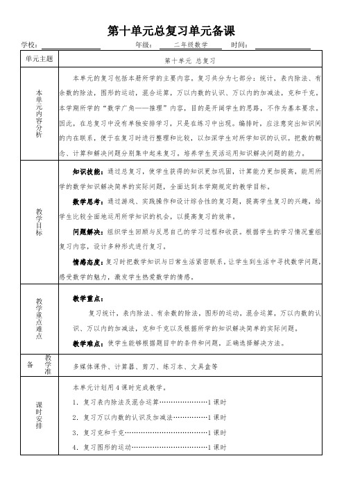 二年级数学下册第十单元《总复习》单元备课(集体备课)