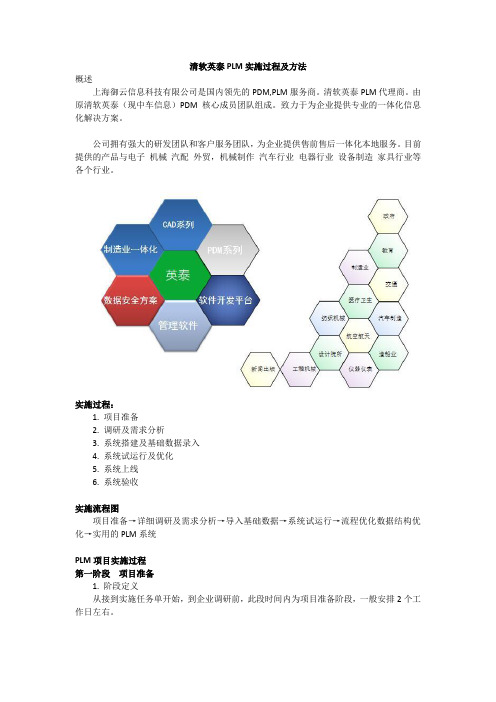 清软英泰PLM实施过程及方法