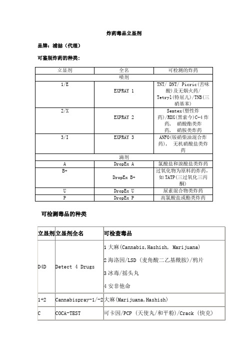 炸药毒品立显剂