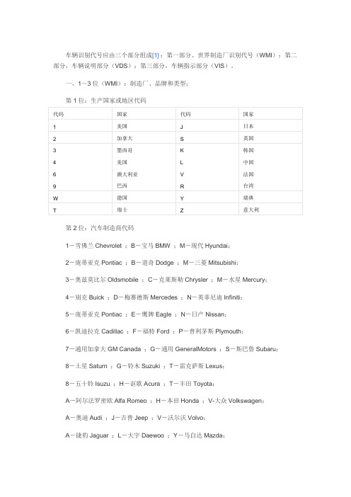 车辆识别代号应由三个部分组成