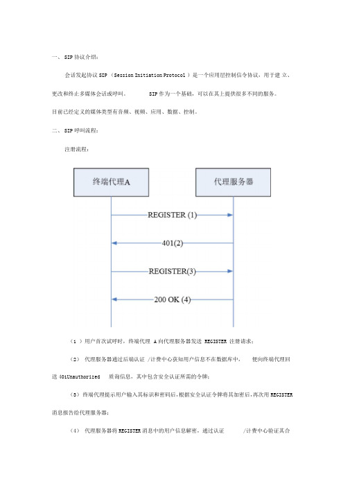 SI协议呼叫流程及协议分析