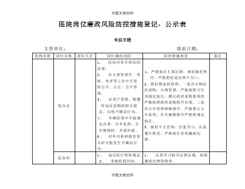 医院岗位廉政风险防控措施登记之令狐文艳创作