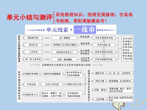 2017-2018学年高中历史 第二单元 工业文明的崛起和对中国的冲击单元小结与测评讲义 岳麓版必修2