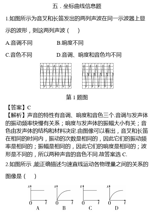 人教版九年级物理下册5坐标曲线信息题 复习