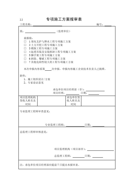 安全方案审批表格（安监站专用）