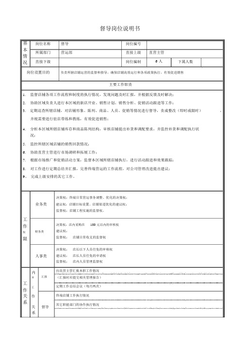 (完整版)督导岗位说明书