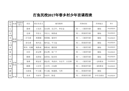 2017年少年宫课程表