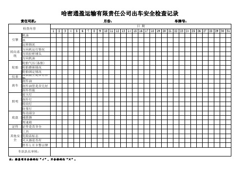 出车前车辆安全检查情况登记表