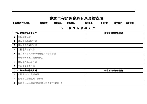 建筑工程监理资料目录及核查表