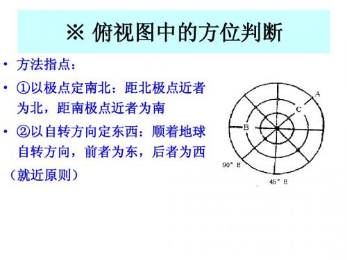 高二地理学考课件1