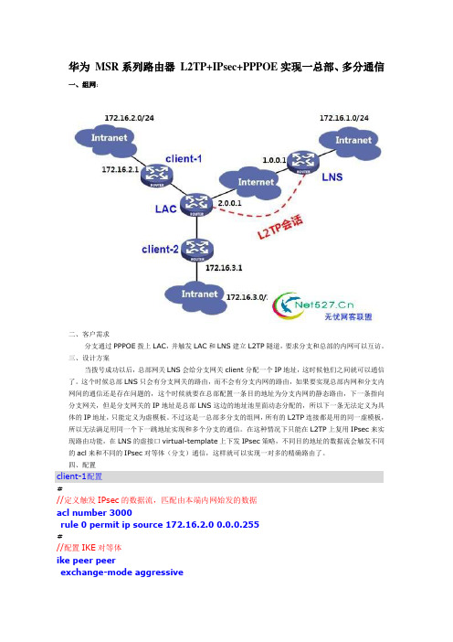 H3C MSR系列路由器 L2TP