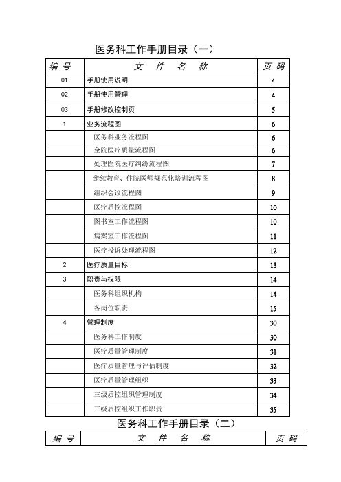 医务科工作手册