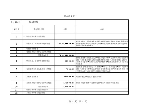 现金流量试算平衡表.xls