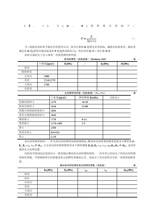 关于常用的岩土和岩石物理力学参数