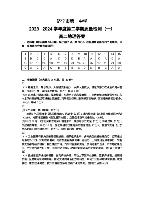 山东省济宁市第一中学20232024学年高二下学期开学考试地理答案