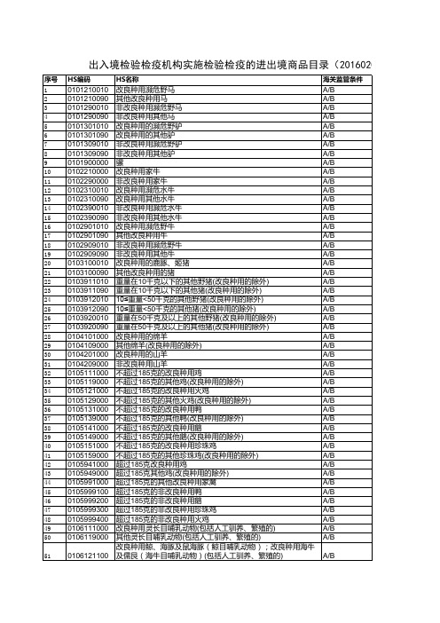 出入境检验检疫机构实施检验检疫的进出境商品目录(2016最新版)