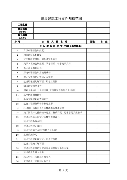 城建档案馆资料归档范围 (version 1)