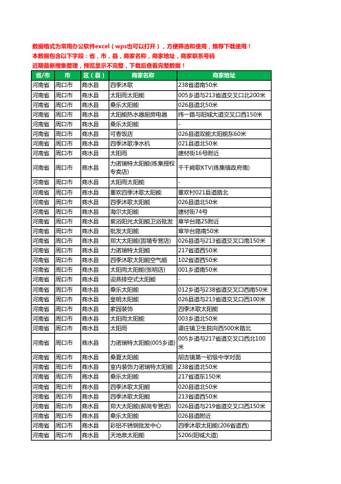 2020新版河南省周口市商水县太阳能工商企业公司商家名录名单联系电话号码地址大全90家