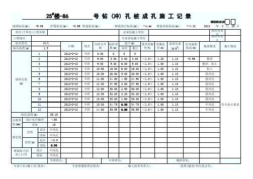 ----钻(冲)孔桩成孔施工记录GD2301016