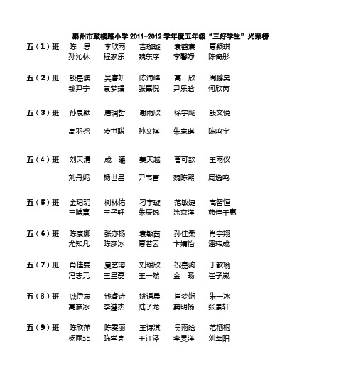 泰州市鼓楼路小学2011-2012学年度五年级“三好学生”光荣榜