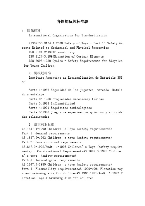 各国的玩具标准表