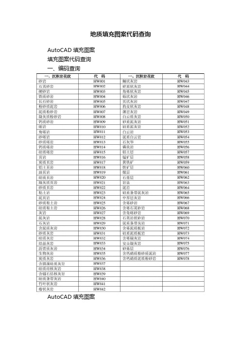 地质填充图案代码查询