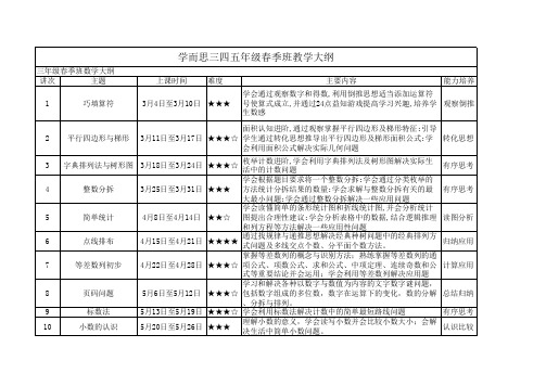 学而思三四五年级春季班教学大纲