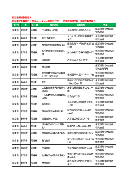 2020新版湖南省长沙市雨花区物流工商企业公司商家名录名单黄页联系方式大全710家