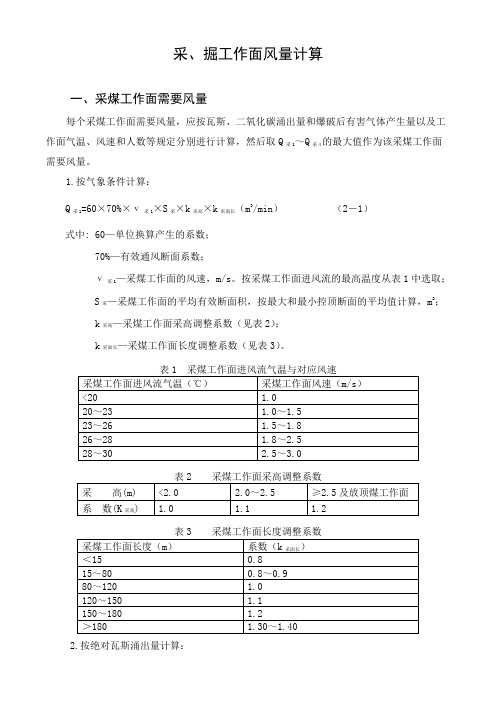 采、掘工作面风量计算