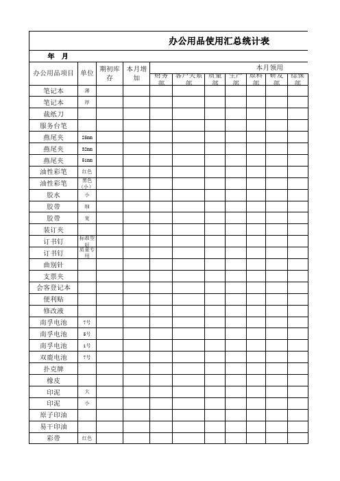 办公用品使用汇总统计表范例