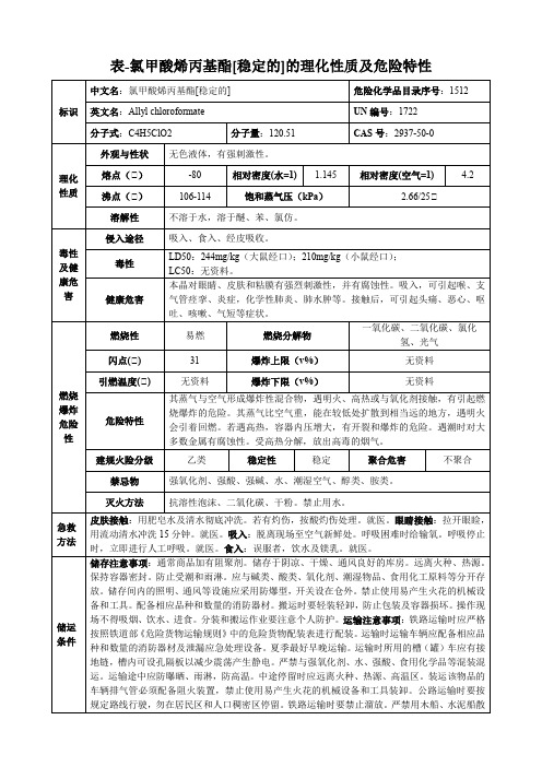 氯甲酸烯丙基酯[稳定的]-理化性质及危险特性表