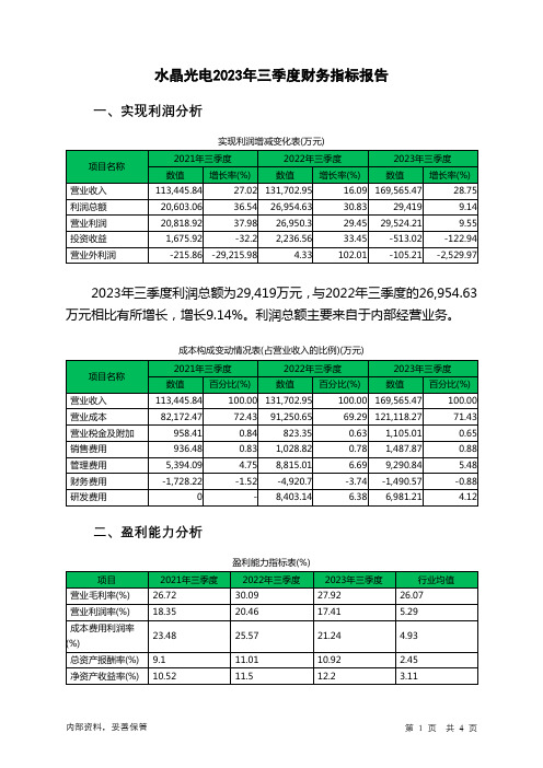 002273水晶光电2023年三季度财务指标报告