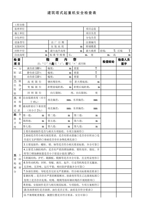 施工工程塔吊安全检查表 (3)