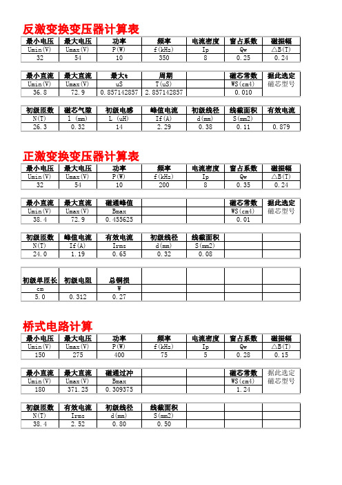 高频变压器设计参数