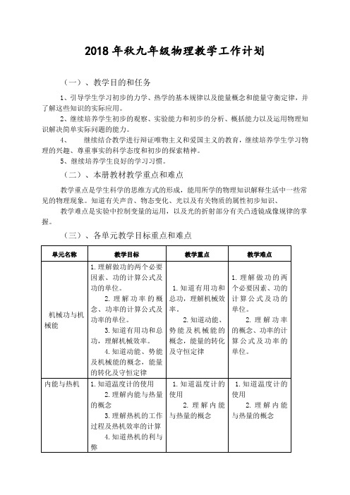 2018年秋九年级物理教学工作计划