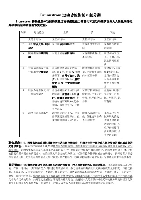 Brunnstrom分期