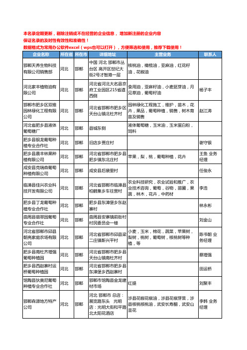 2020新版河北省邯郸葡萄工商企业公司名录名单黄页大全56家