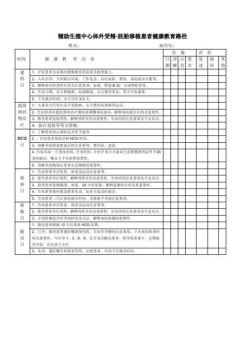 生殖中心护理健康教育路径单
