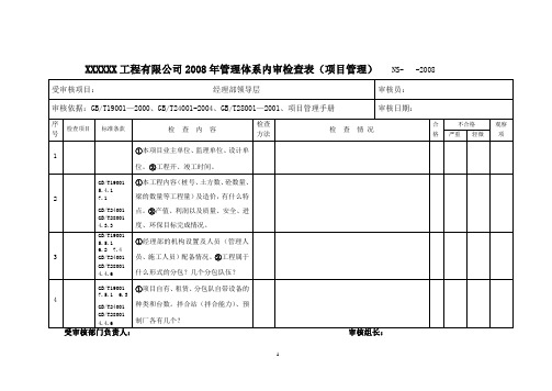 局(公司)内审检查表(2008)