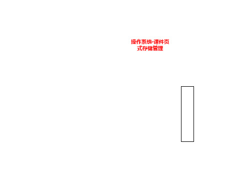 操作系统-课件页式存储管理