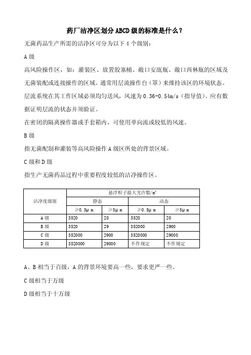 药厂洁净区划分abcd级的标准是什么